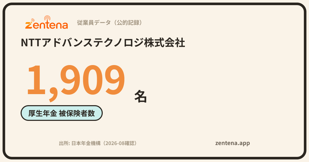 NTTアドバンステクノロジ株式会社の従業員データカード