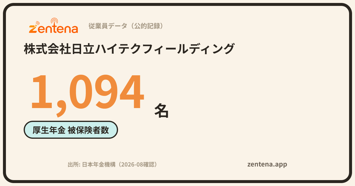 株式会社日立ハイテクフィールディングの従業員データカード