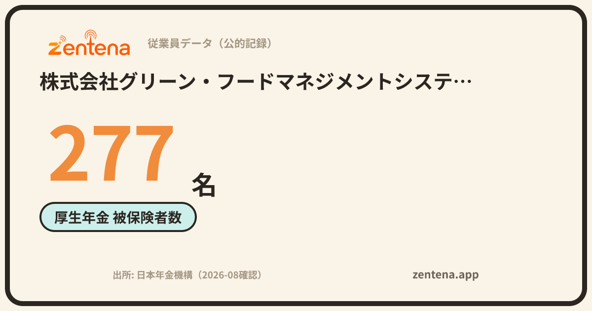株式会社グリーン・フードマネジメントシステムズの従業員データカード