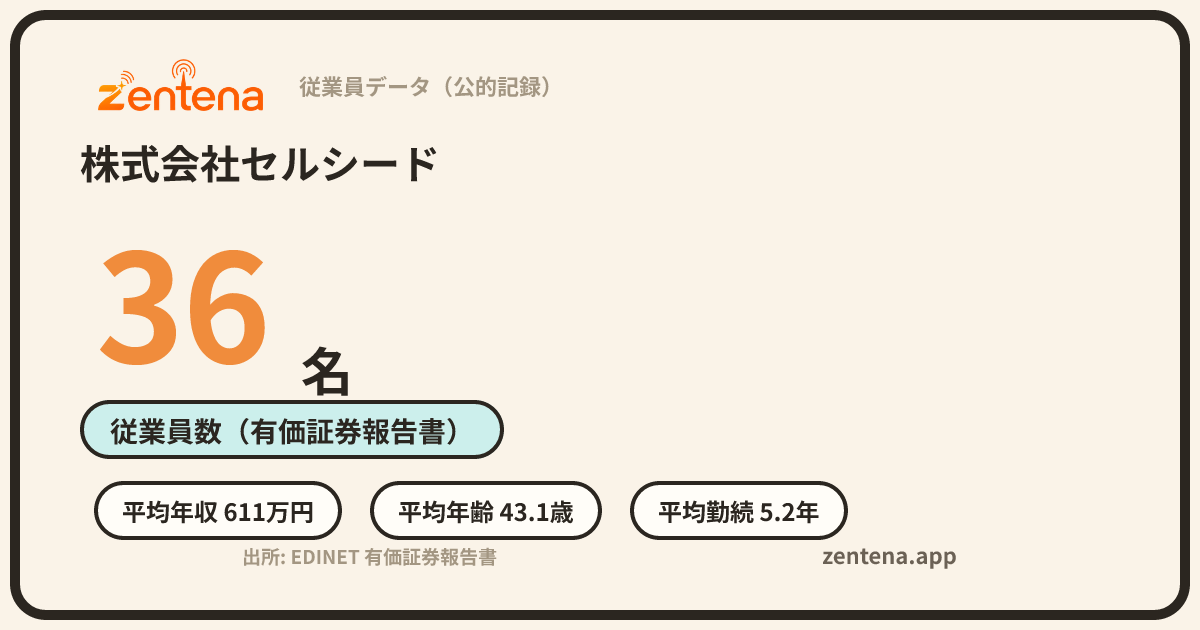 株式会社セルシードの従業員データカード