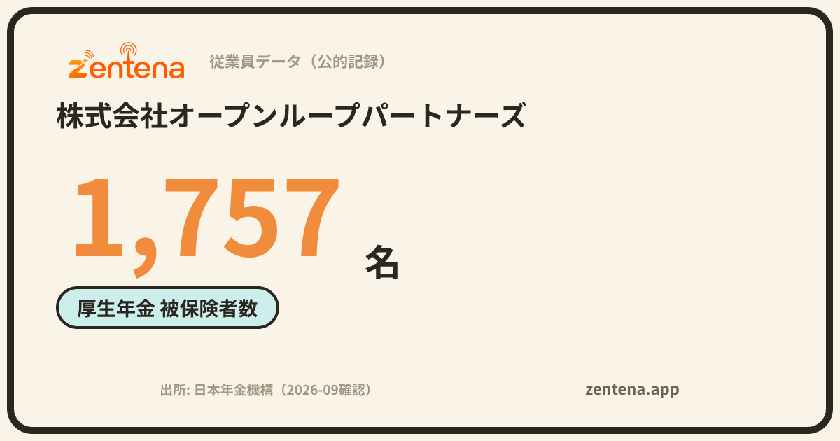 株式会社オープンループパートナーズの従業員データカード