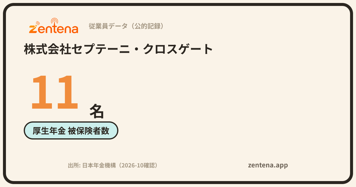 株式会社セプテーニ・クロスゲートの従業員データカード