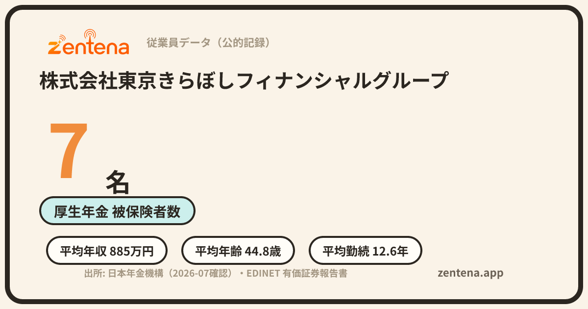 株式会社東京きらぼしフィナンシャルグループの従業員データカード