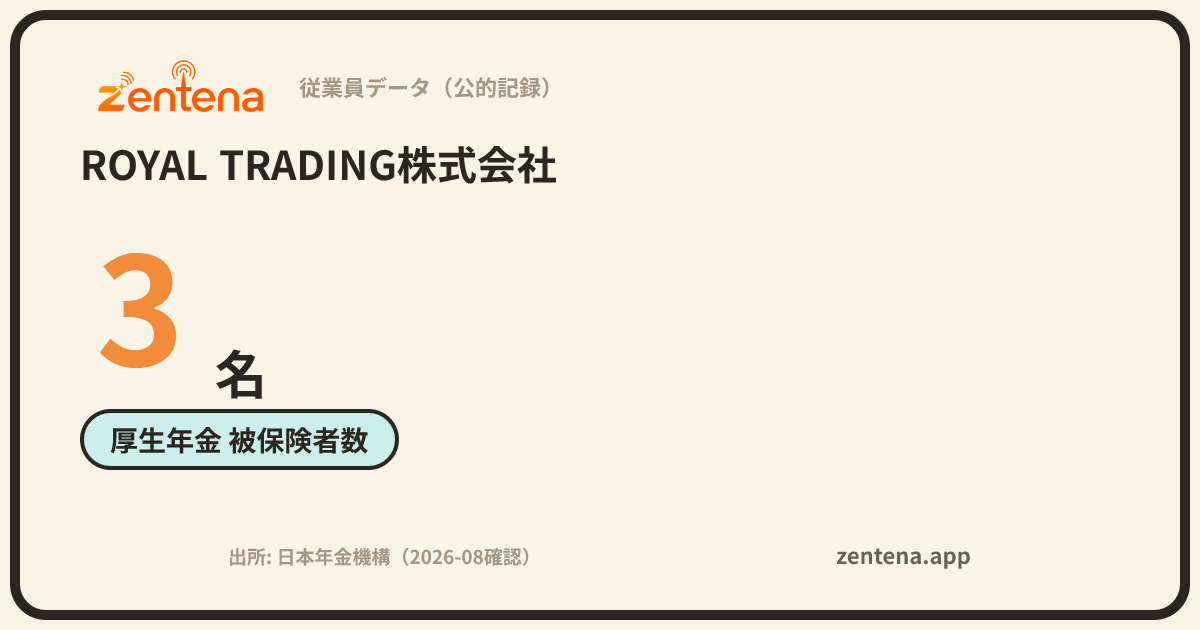 ROYAL TRADING株式会社の従業員データカード
