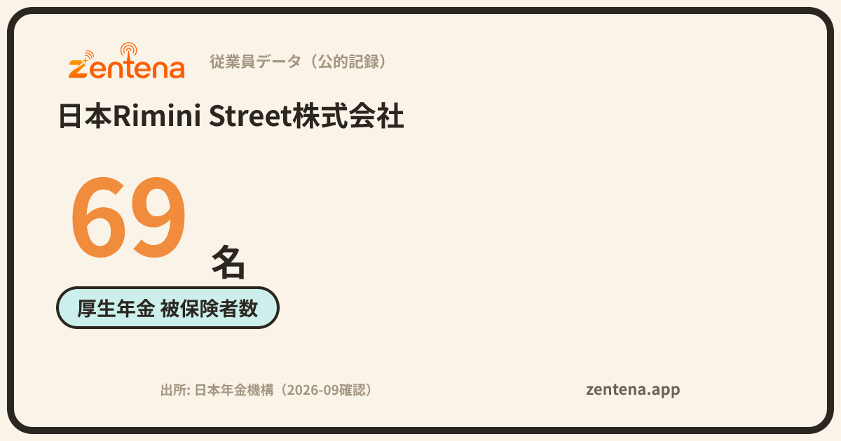 日本Rimini Street株式会社の従業員データカード