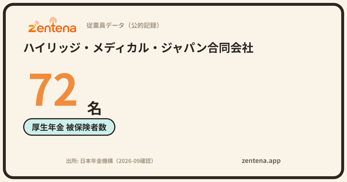 ハイリッジ・メディカル・ジャパン合同会社の従業員データカード
