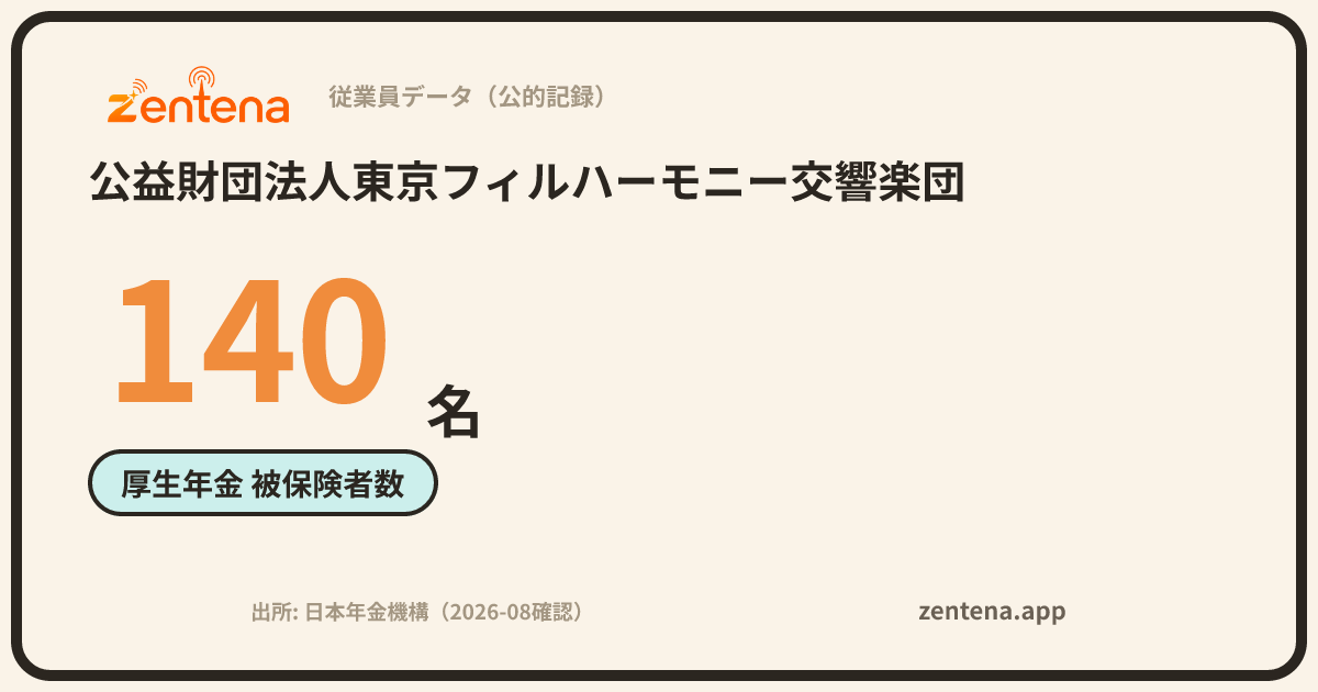 公益財団法人東京フィルハーモニー交響楽団の従業員データカード