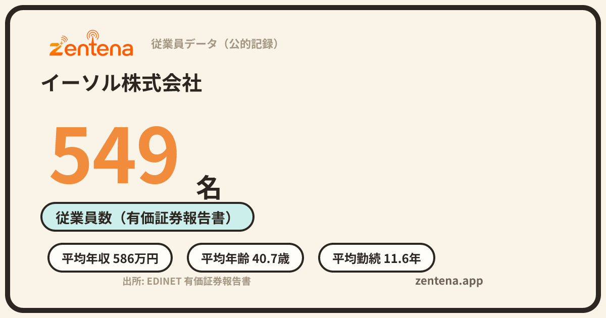 イーソル株式会社の従業員データカード