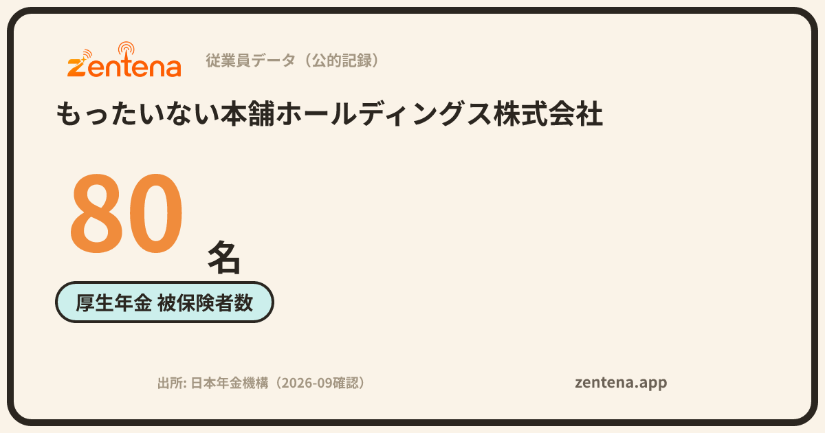 もったいない本舗ホールディングス株式会社の従業員データカード