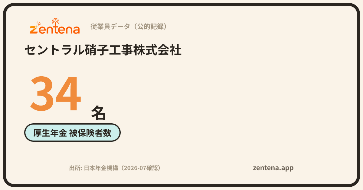 セントラル硝子工事株式会社の従業員データカード