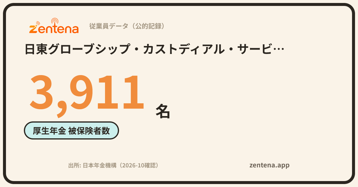 日東グローブシップ・カストディアル・サービス株式会社の従業員データカード