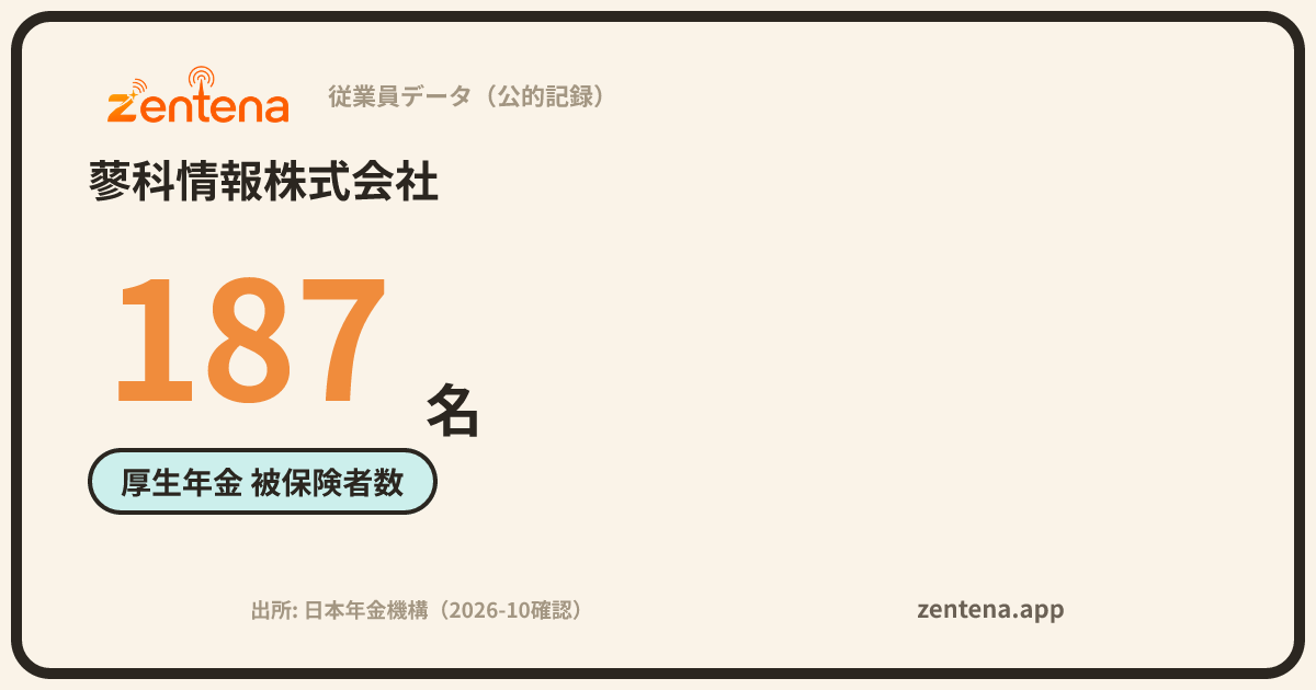蓼科情報株式会社の従業員データカード
