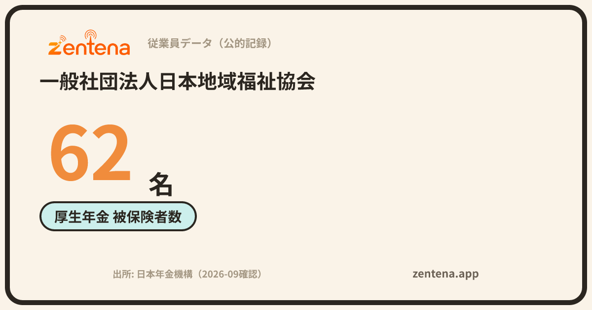 一般社団法人日本地域福祉協会の従業員データカード