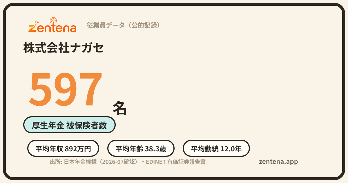 株式会社ナガセの従業員データカード