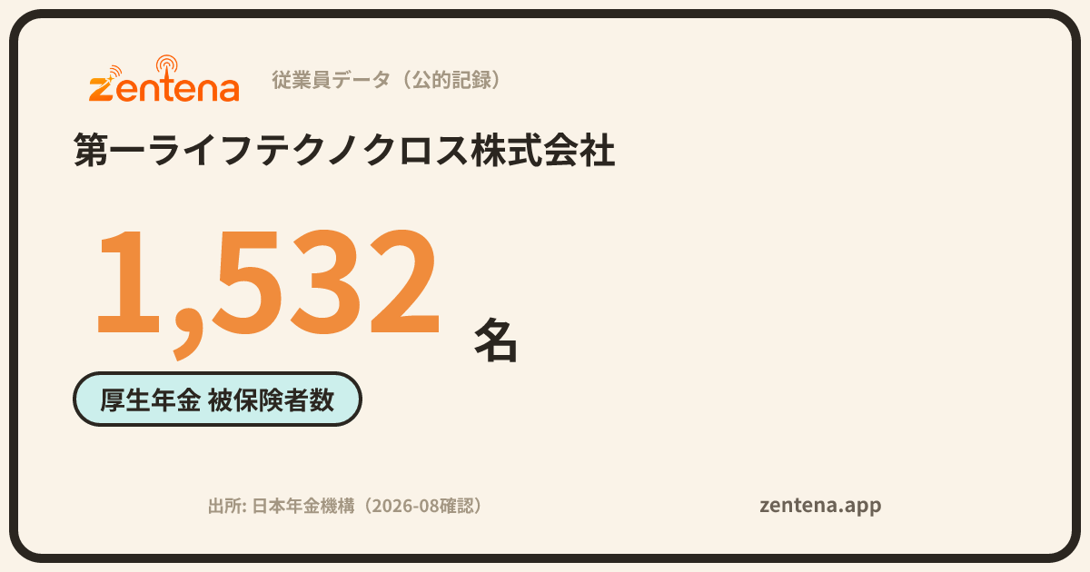 第一ライフテクノクロス株式会社の従業員データカード