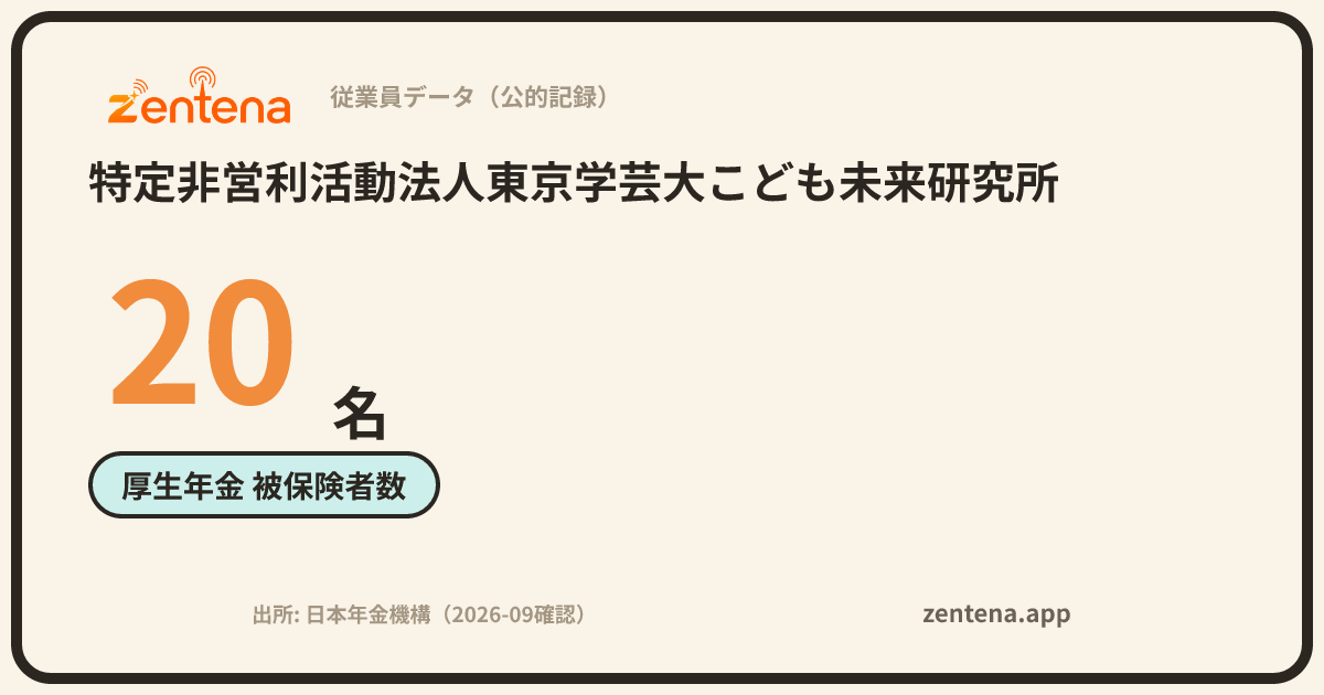 特定非営利活動法人東京学芸大こども未来研究所の従業員データカード