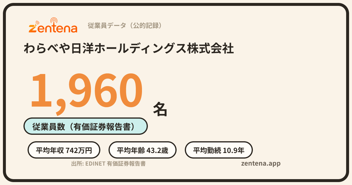 わらべや日洋ホールディングス株式会社の従業員データカード
