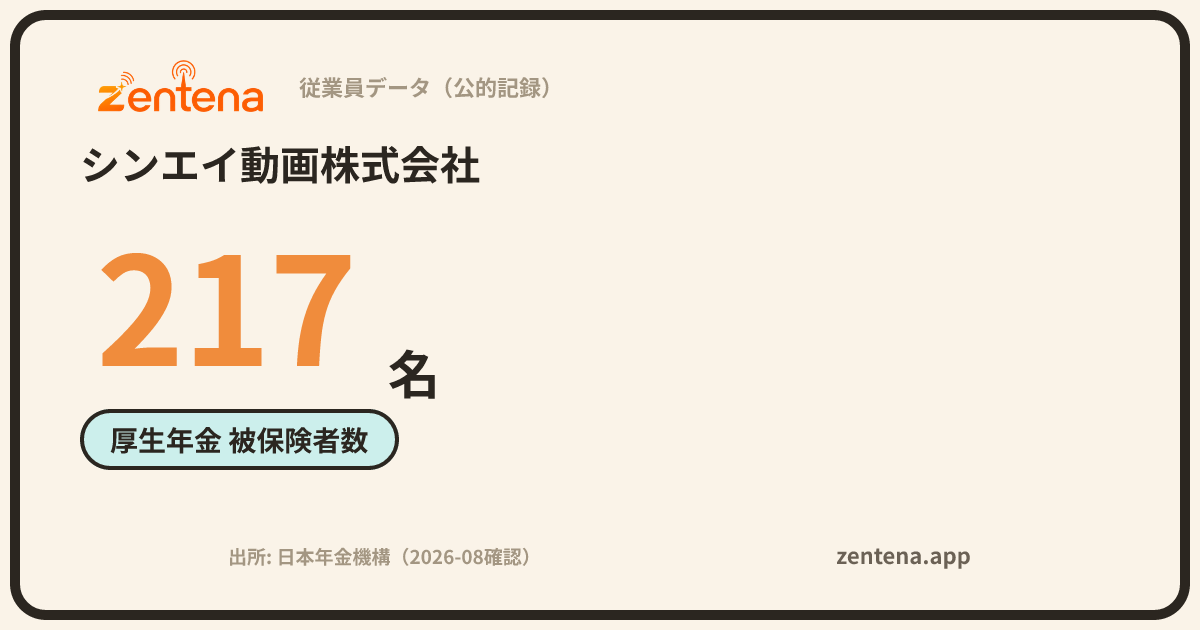 シンエイ動画株式会社の従業員データカード