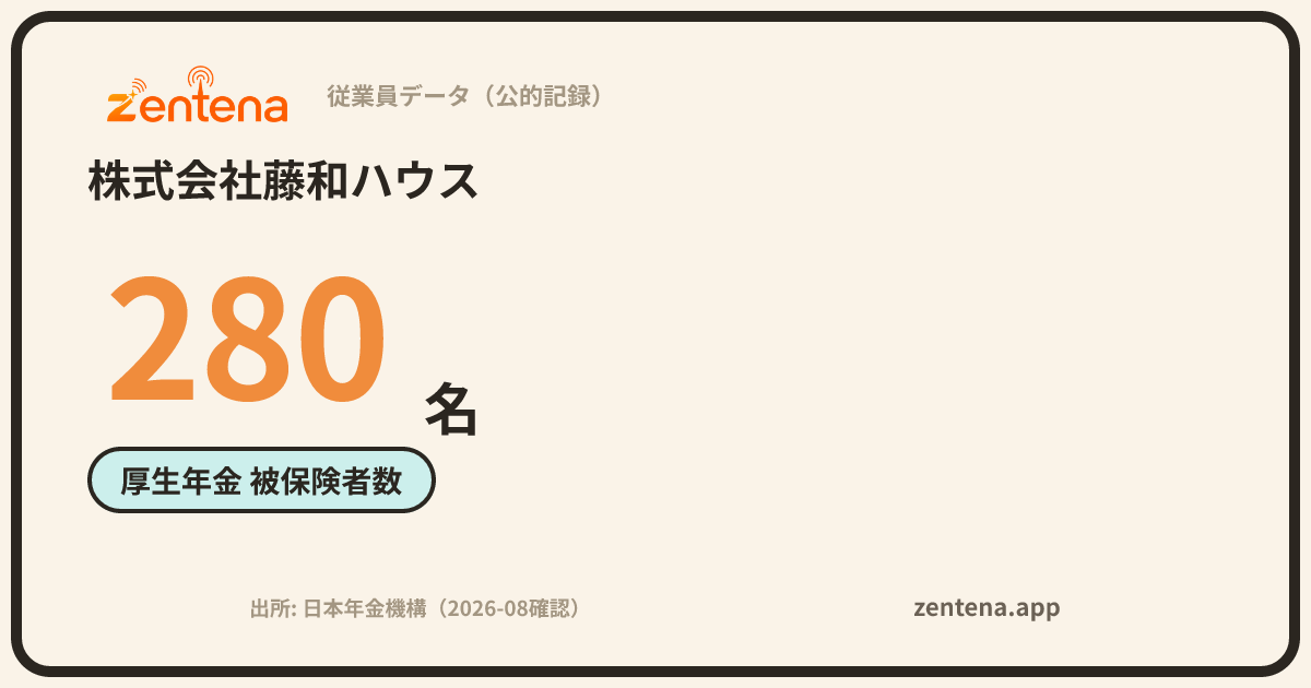 株式会社藤和ハウスの従業員データカード
