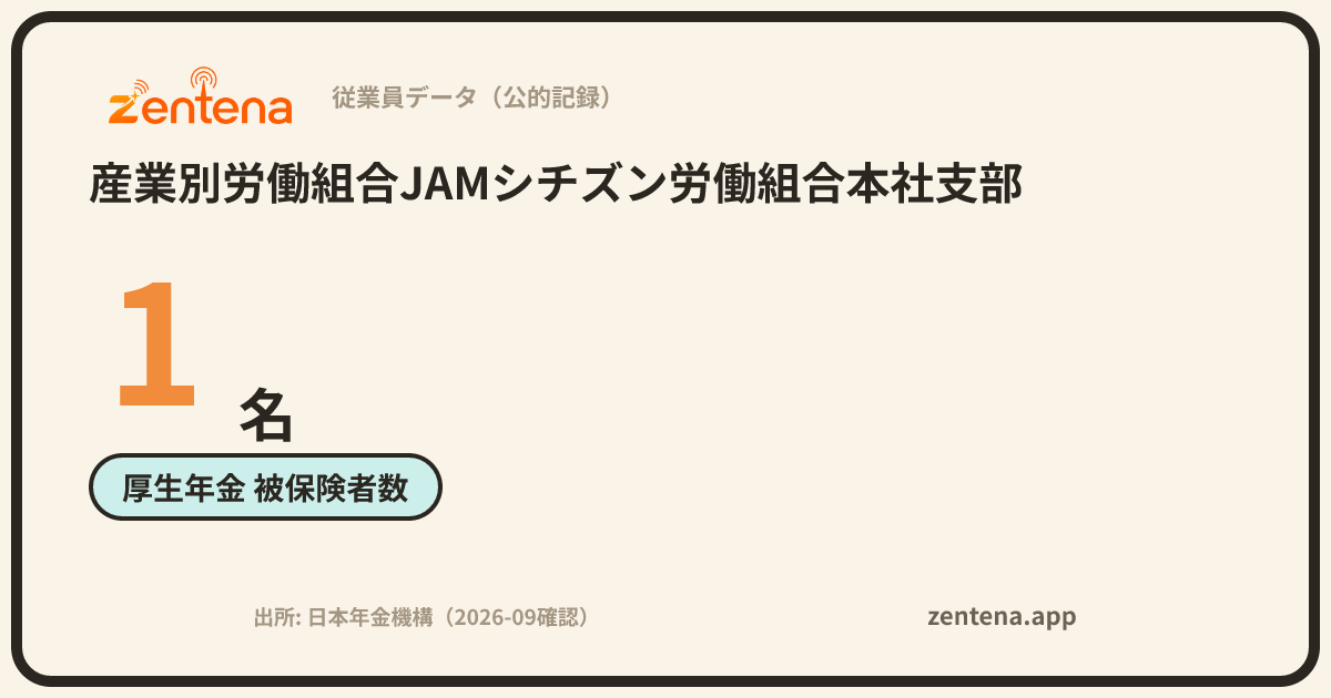 産業別労働組合JAMシチズン労働組合本社支部の従業員データカード