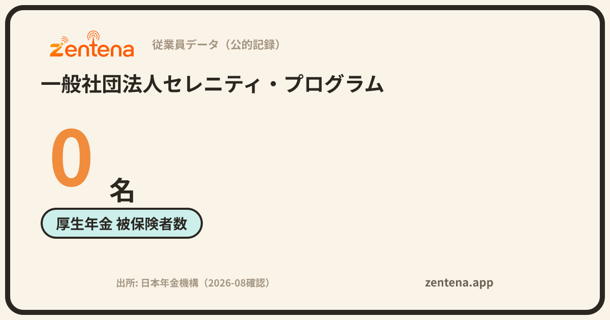 一般社団法人セレニティ・プログラムの従業員データカード