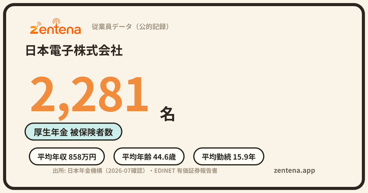 日本電子株式会社の従業員データカード