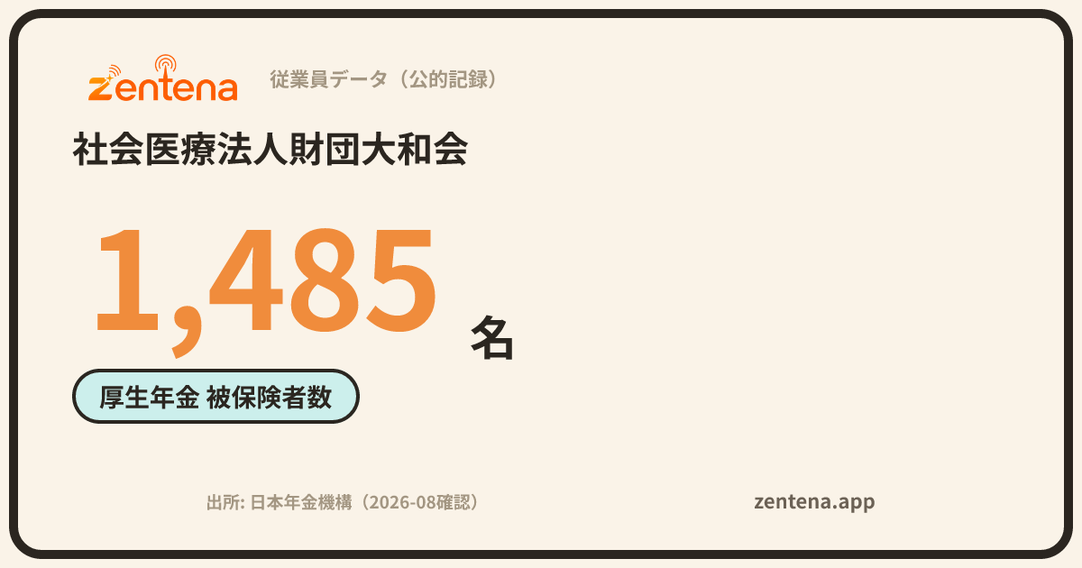 社会医療法人財団大和会の従業員データカード