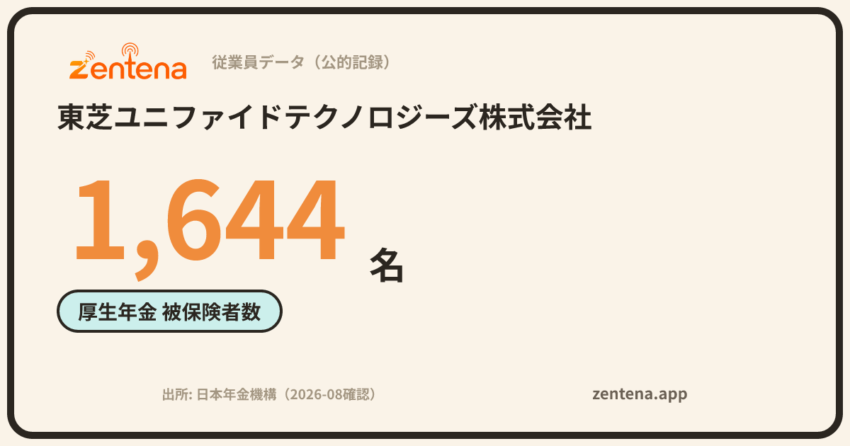 東芝ユニファイドテクノロジーズ株式会社の従業員データカード