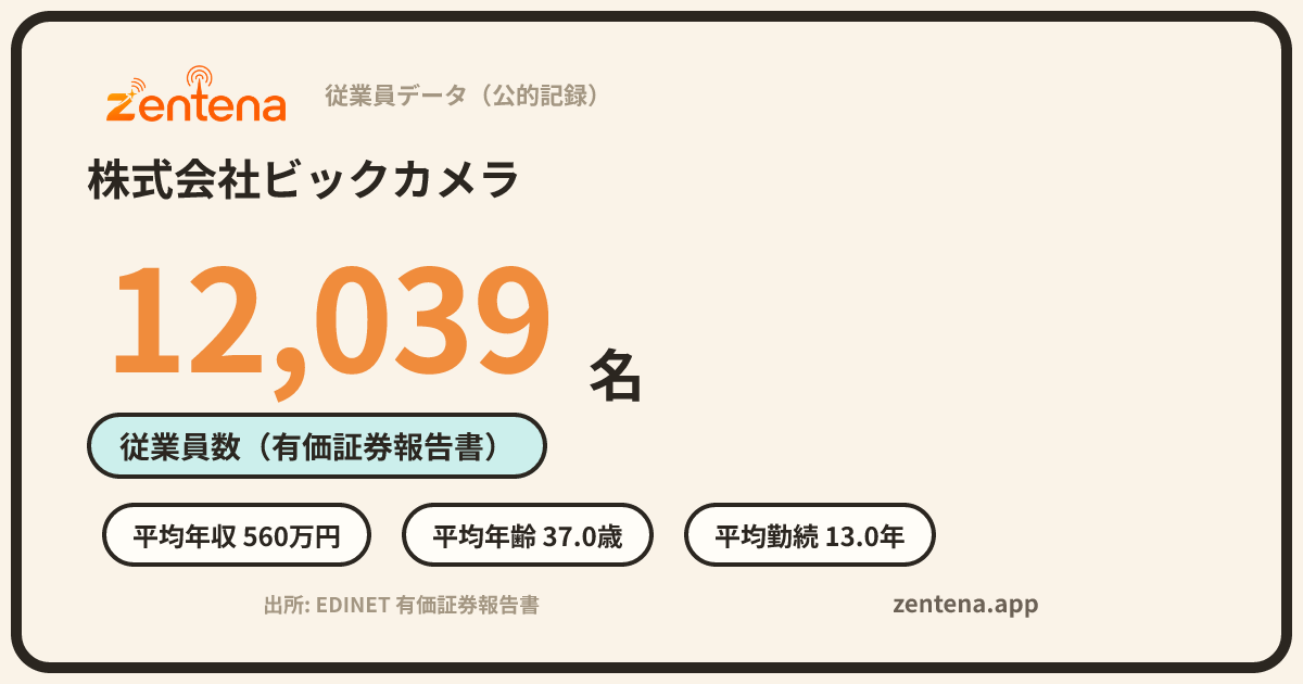 株式会社ビックカメラの従業員データカード