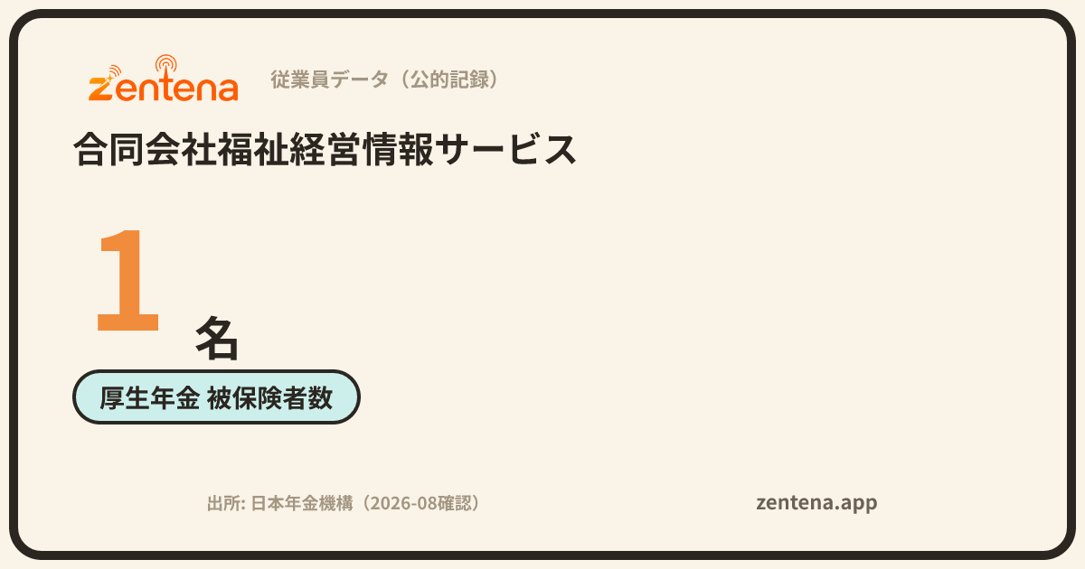 合同会社福祉経営情報サービスの従業員データカード