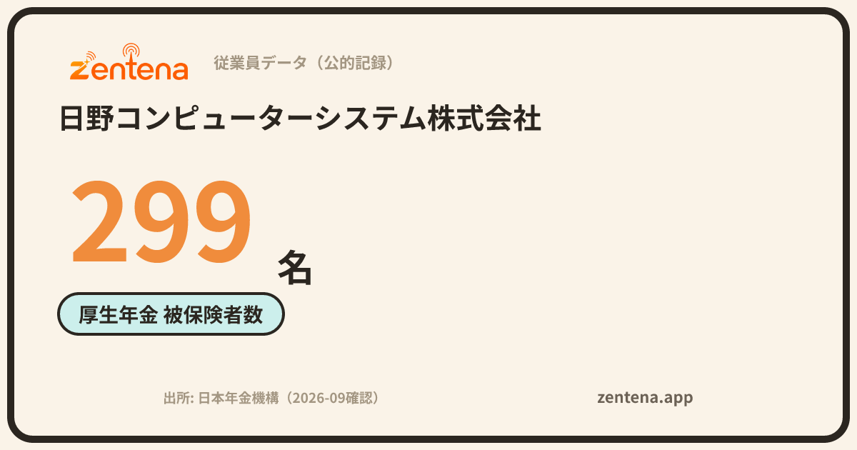 日野コンピューターシステム株式会社の従業員データカード