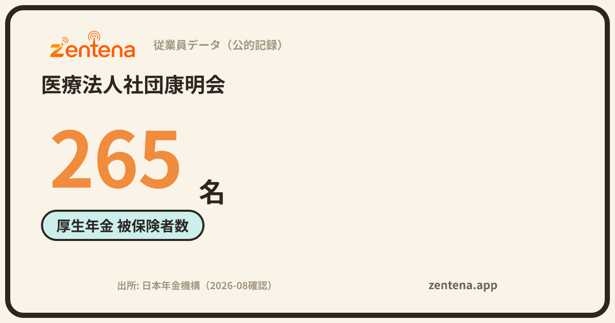 医療法人社団康明会の従業員データカード