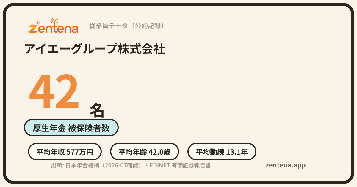アイエーグループ株式会社の従業員データカード