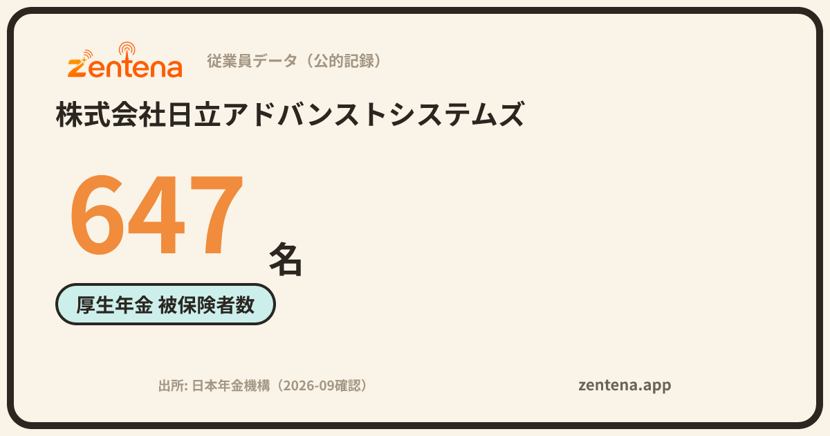 株式会社日立アドバンストシステムズの従業員データカード