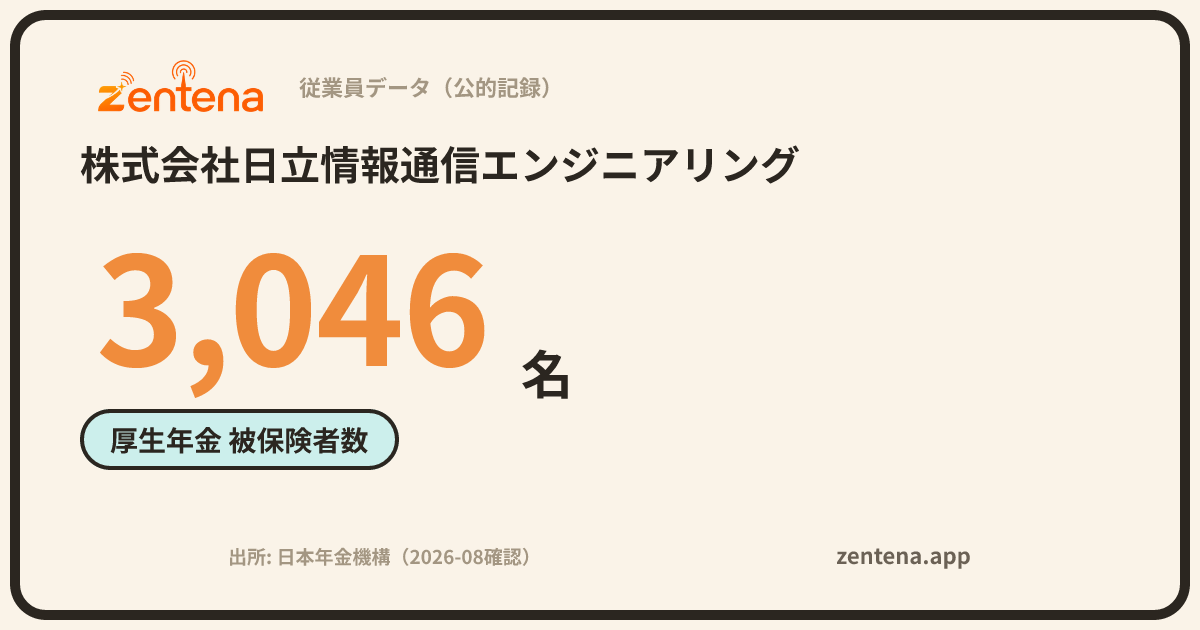 株式会社日立情報通信エンジニアリングの従業員データカード
