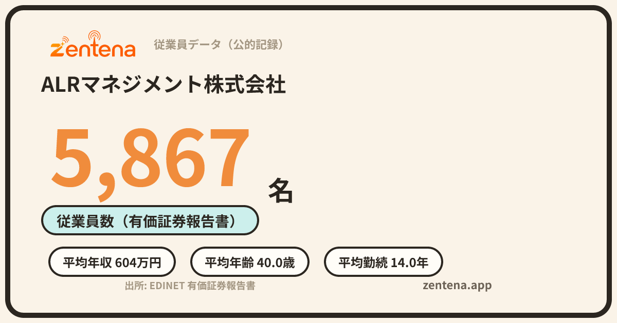 ALRマネジメント株式会社の従業員データカード