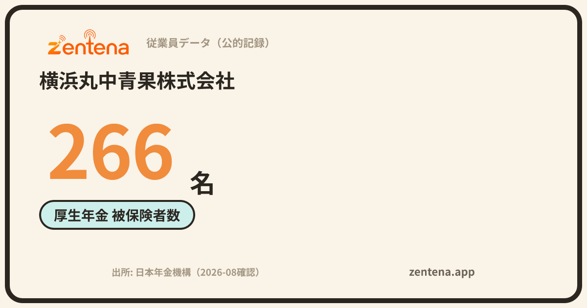 横浜丸中青果株式会社の従業員データカード