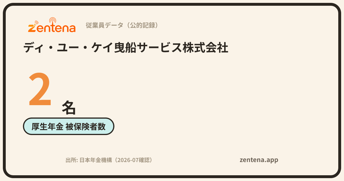 ディ・ユー・ケイ曳船サービス株式会社の従業員データカード