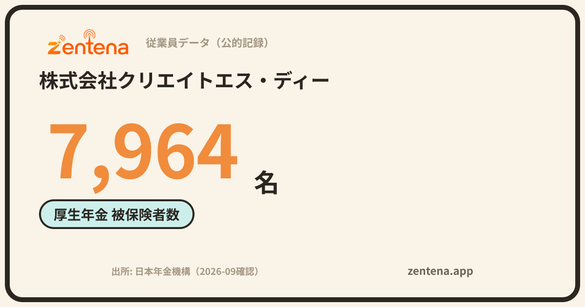 株式会社クリエイトエス・ディーの従業員データカード