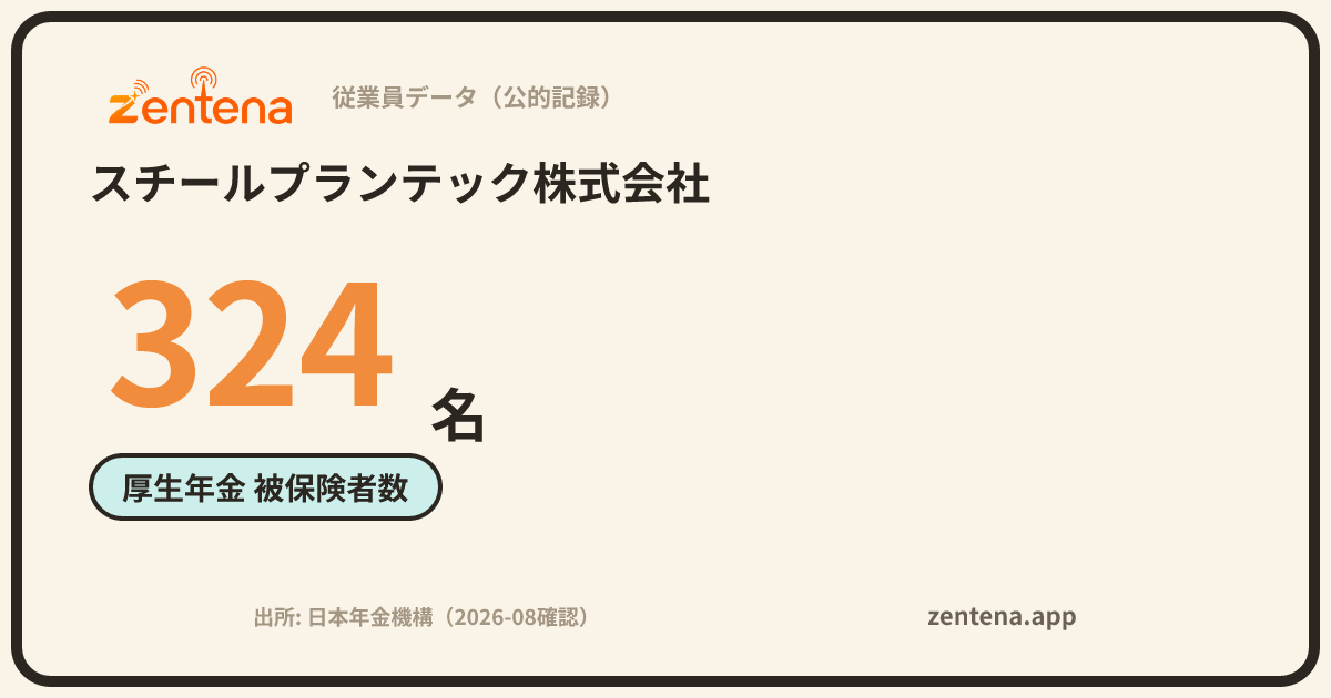 スチールプランテック株式会社の従業員データカード