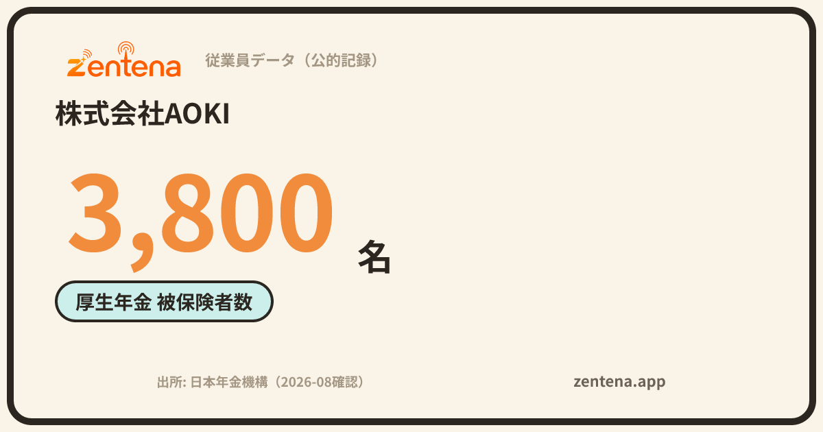 株式会社AOKIの従業員データカード
