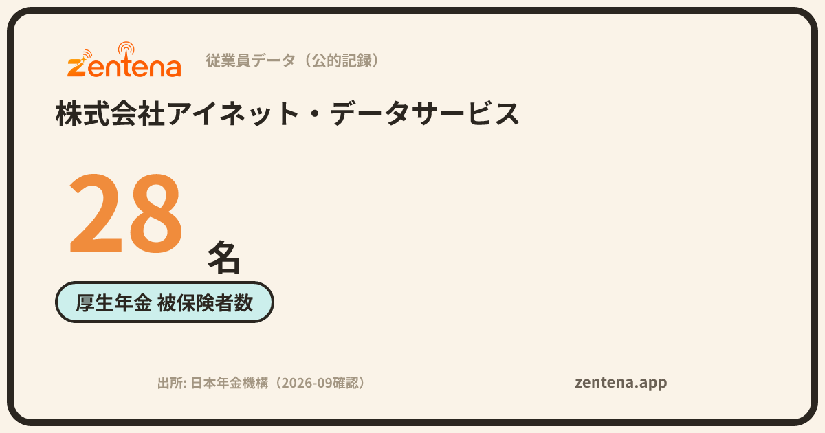 株式会社アイネット・データサービスの従業員データカード