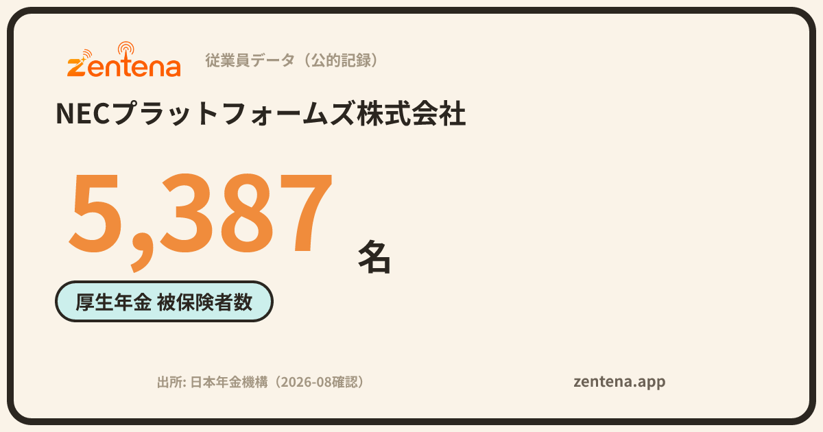 NECプラットフォームズ株式会社の従業員データカード