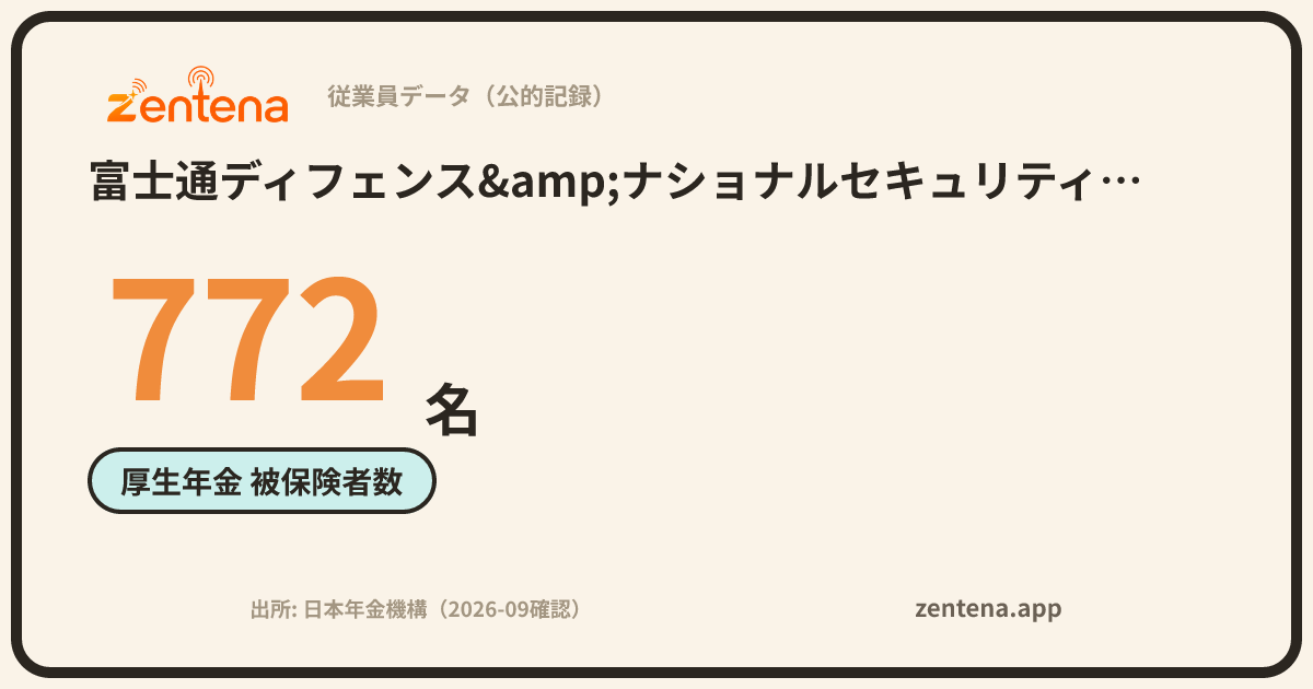 富士通ディフェンス&ナショナルセキュリティ株式会社の従業員データカード