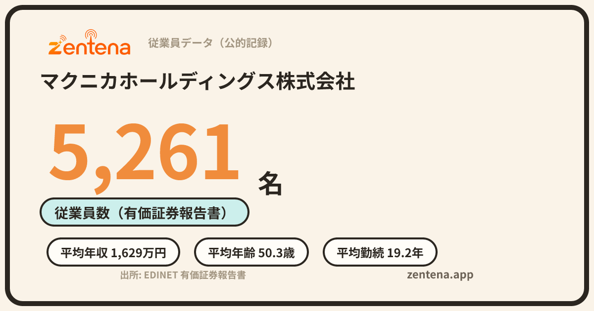 マクニカホールディングス株式会社の従業員データカード