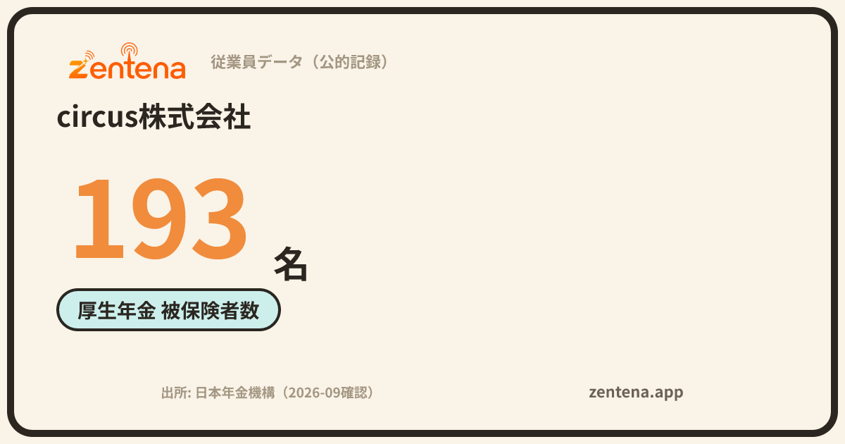 circus株式会社の従業員データカード
