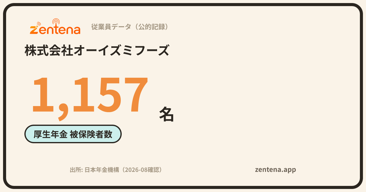 株式会社オーイズミフーズの従業員データカード
