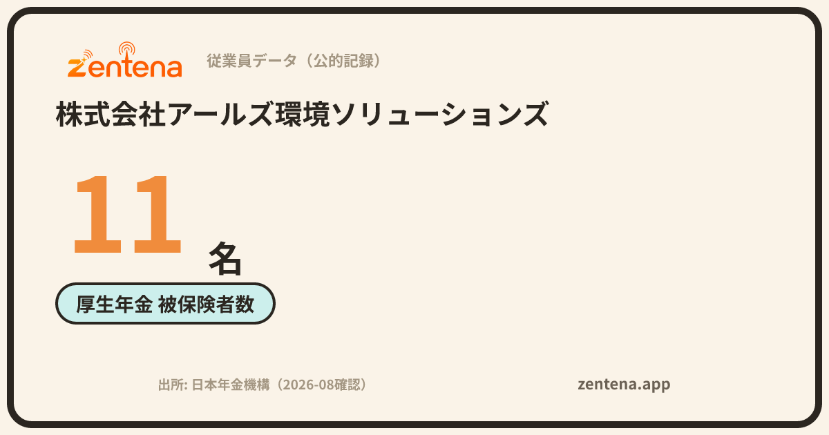 株式会社アールズ環境ソリューションズの従業員データカード