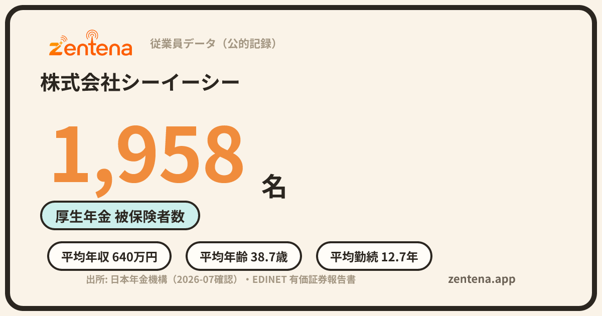株式会社シーイーシーの従業員データカード