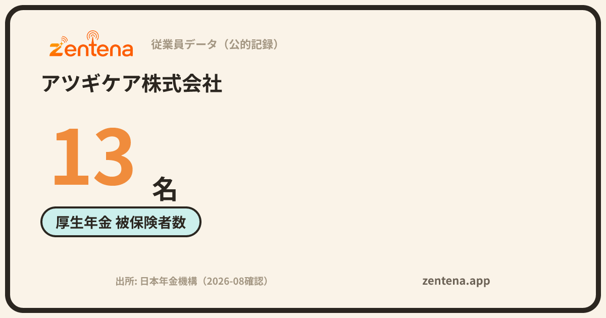 アツギケア株式会社の従業員データカード